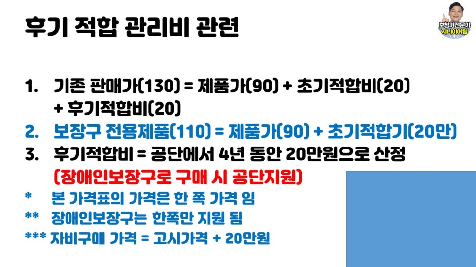 2020 청각장애인 보청기 가격고시제 원문 이미지 6