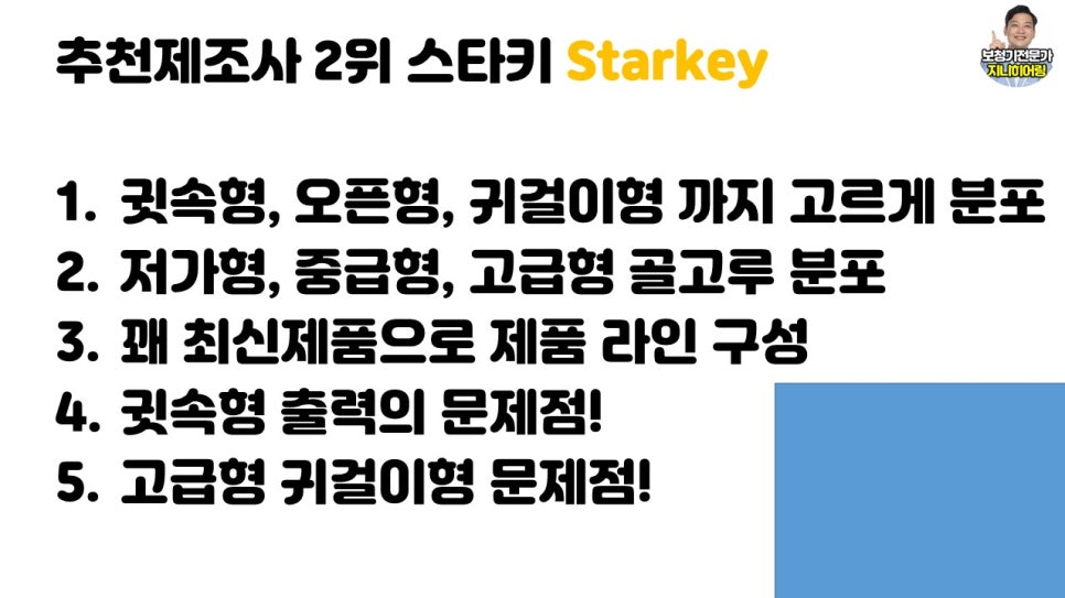 2020 청각장애인 보청기 가격고시제 원문 이미지 9