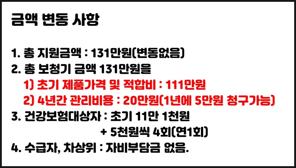 2020년 보청기 보조금 정책변경 원문 이미지 6
