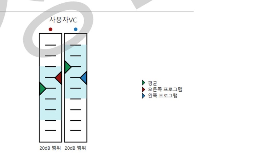 보청기 볼륨 조정 원문 이미지 14