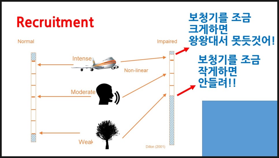 보청기 불만족 진짜 이유 원문 이미지 12