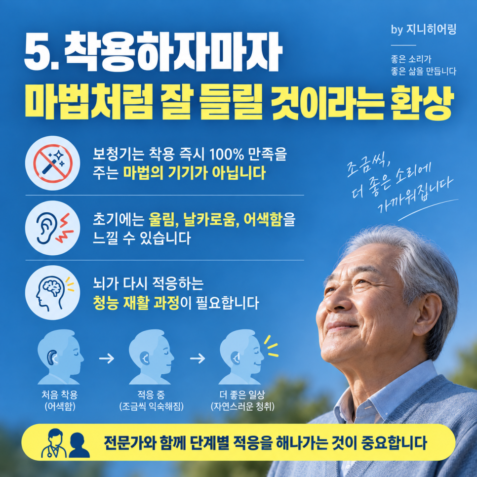 보청기 실패를 줄이는 5가지 원칙! — 원문 이미지 6