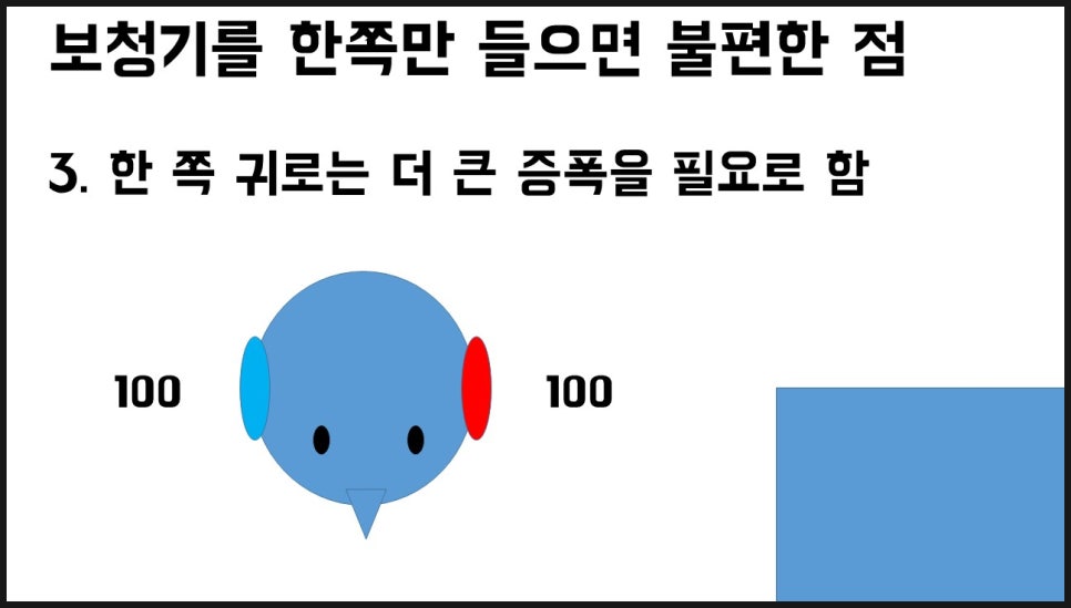 보청기 양쪽 착용의 중요성 12