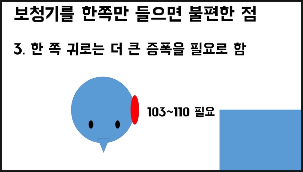 보청기 양쪽 착용의 중요성 13