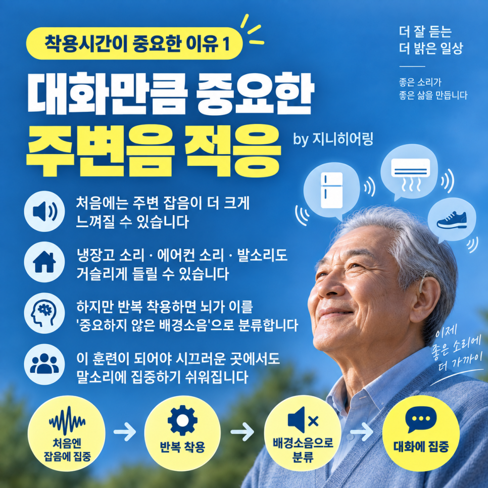 >> 보청기! 절대적인 착용시간이 매우 중요합니다. — 원문 이미지 3