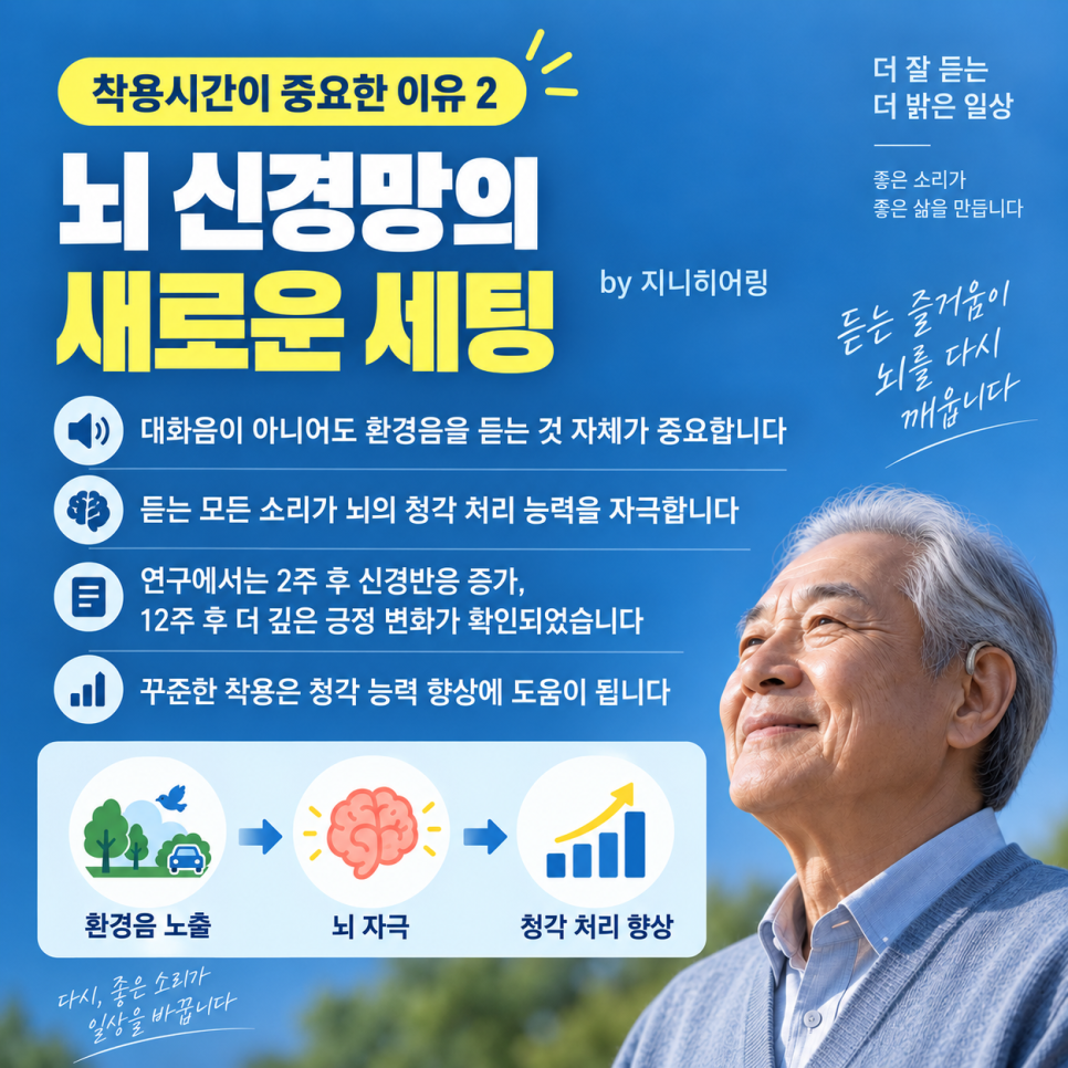 >> 보청기! 절대적인 착용시간이 매우 중요합니다. — 원문 이미지 4