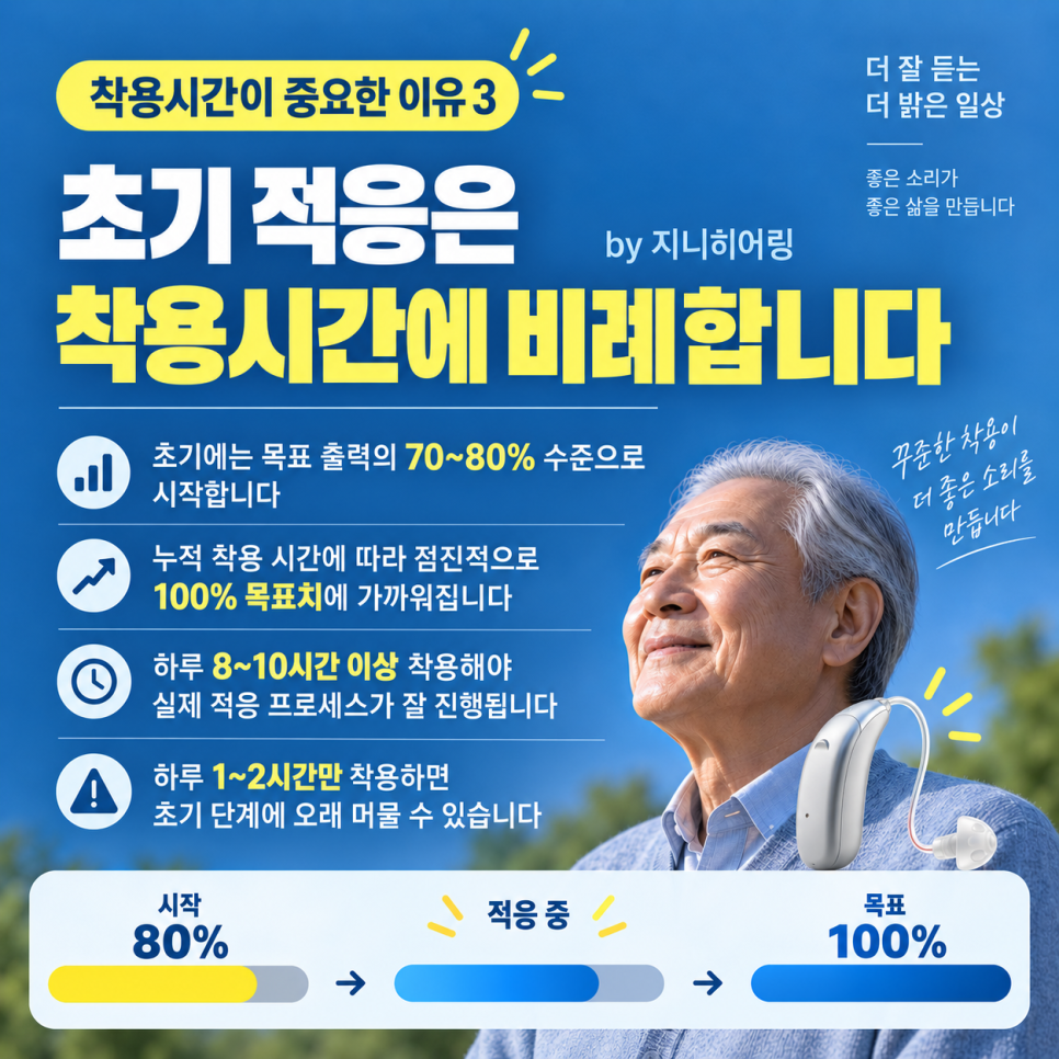 >> 보청기! 절대적인 착용시간이 매우 중요합니다. — 원문 이미지 5