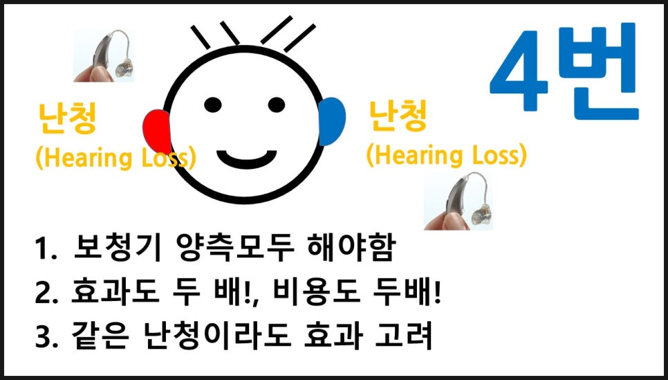 보청기 한쪽귀 양쪽귀 원문 이미지 10