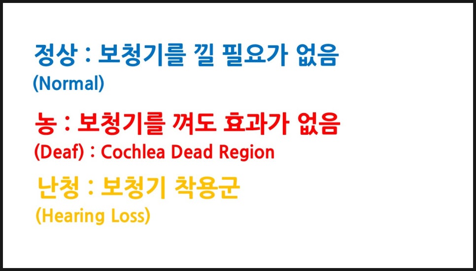 보청기 한쪽귀 양쪽귀 원문 이미지 5