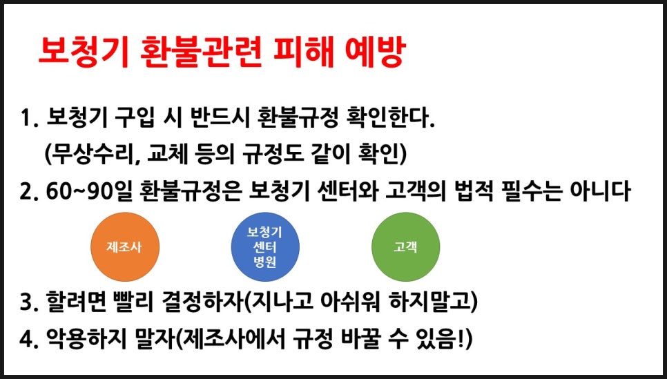보청기 환불 규정 원문 이미지 7