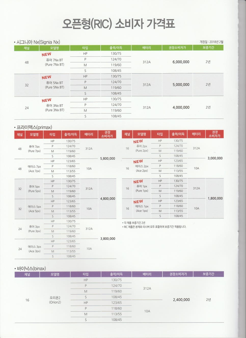 2018년 지멘스·시그니아 보청기 가격표 원문 사진 6