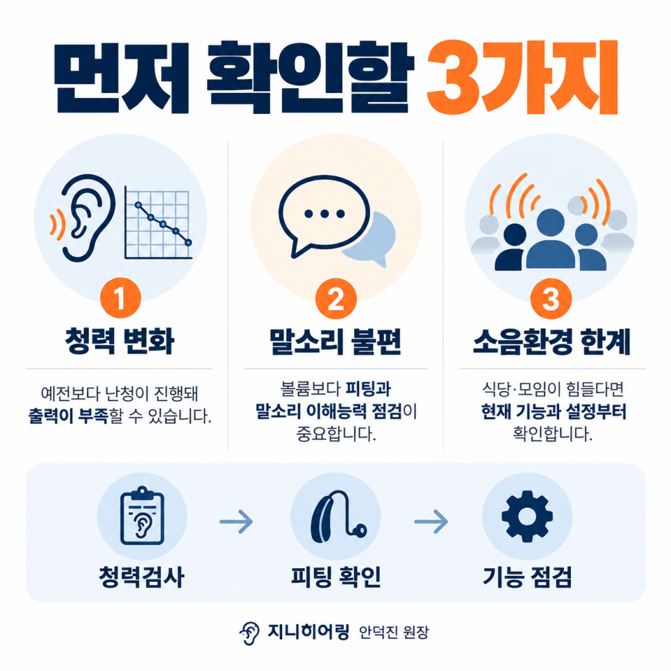 보청기 교체 시기, 몇 년 쓰면 바꿔야 할까요? (5년이 중요한 이유!) — 원문 이미지 5