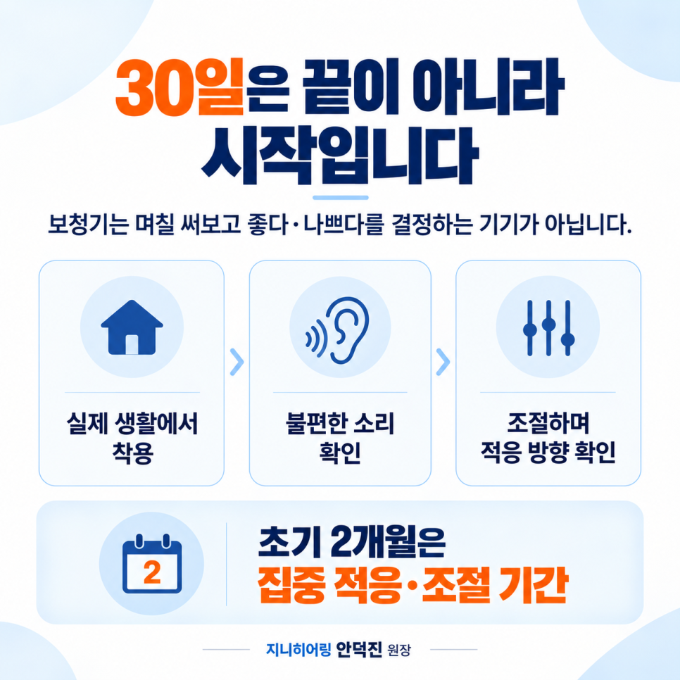 보청기 무료체험 30일, 정말 해보는 게 좋을까? 장점과 주의사항 정리 — 원문 이미지 2