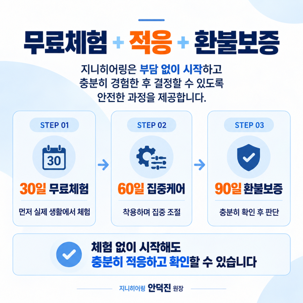 보청기 무료체험 30일, 정말 해보는 게 좋을까? 장점과 주의사항 정리 — 원문 이미지 5
